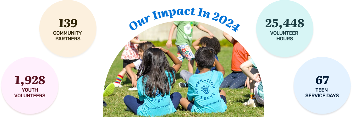 Children gather on grass during a teen service volunteer program in Texas, with text highlighting family volunteering opportunities, youth programs, and community impact for 2024.