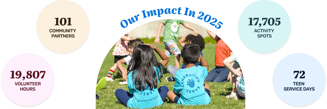 Children join a circle on grass, highlighting Texas youth volunteering, teen service programs, and family volunteering stats.