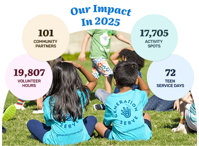 Children in "Generation Serve" shirts sit on grass; infographic shows 2025 volunteering and youth volunteer programs Texas goals.